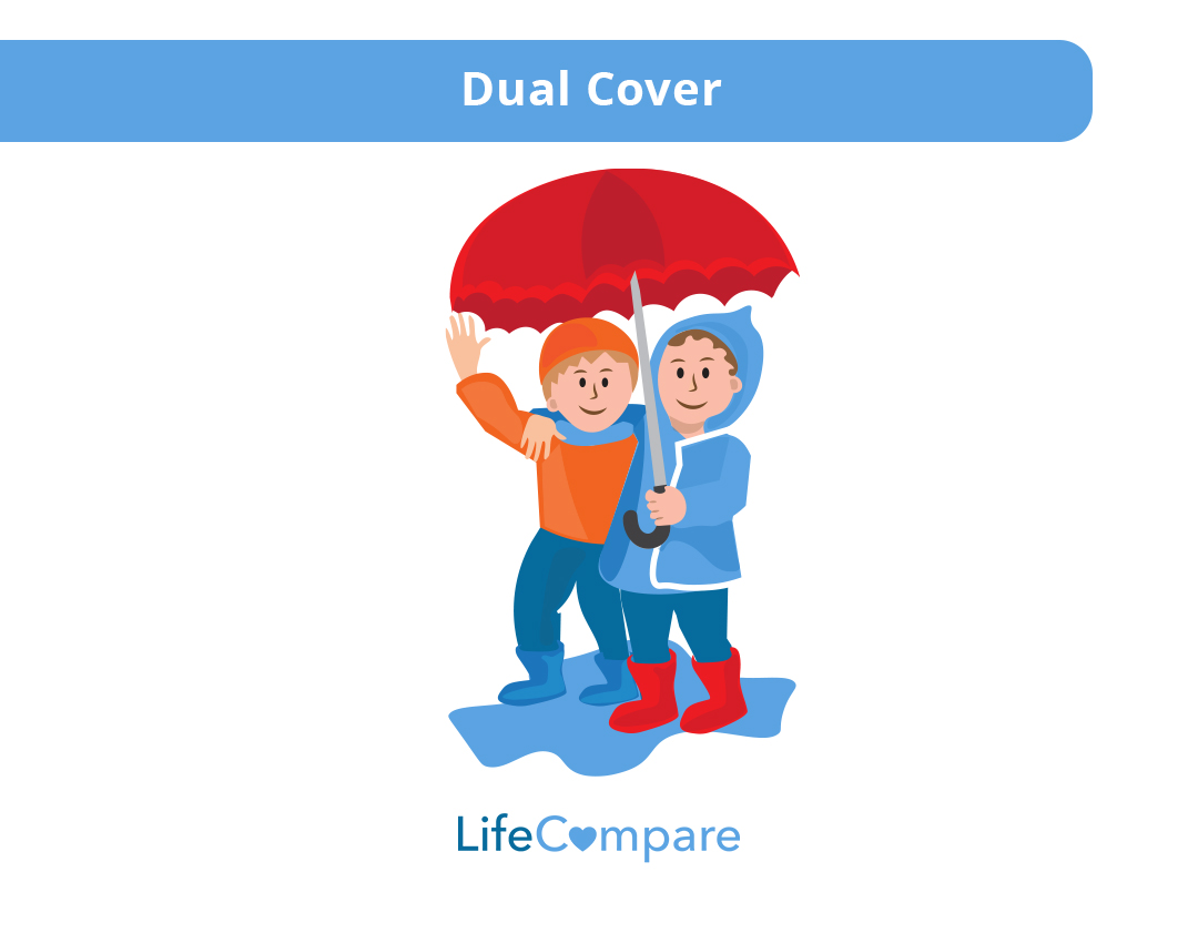 Dual cover life insurance Dual cover life insurance provides cover for parents, couples and partnerships.