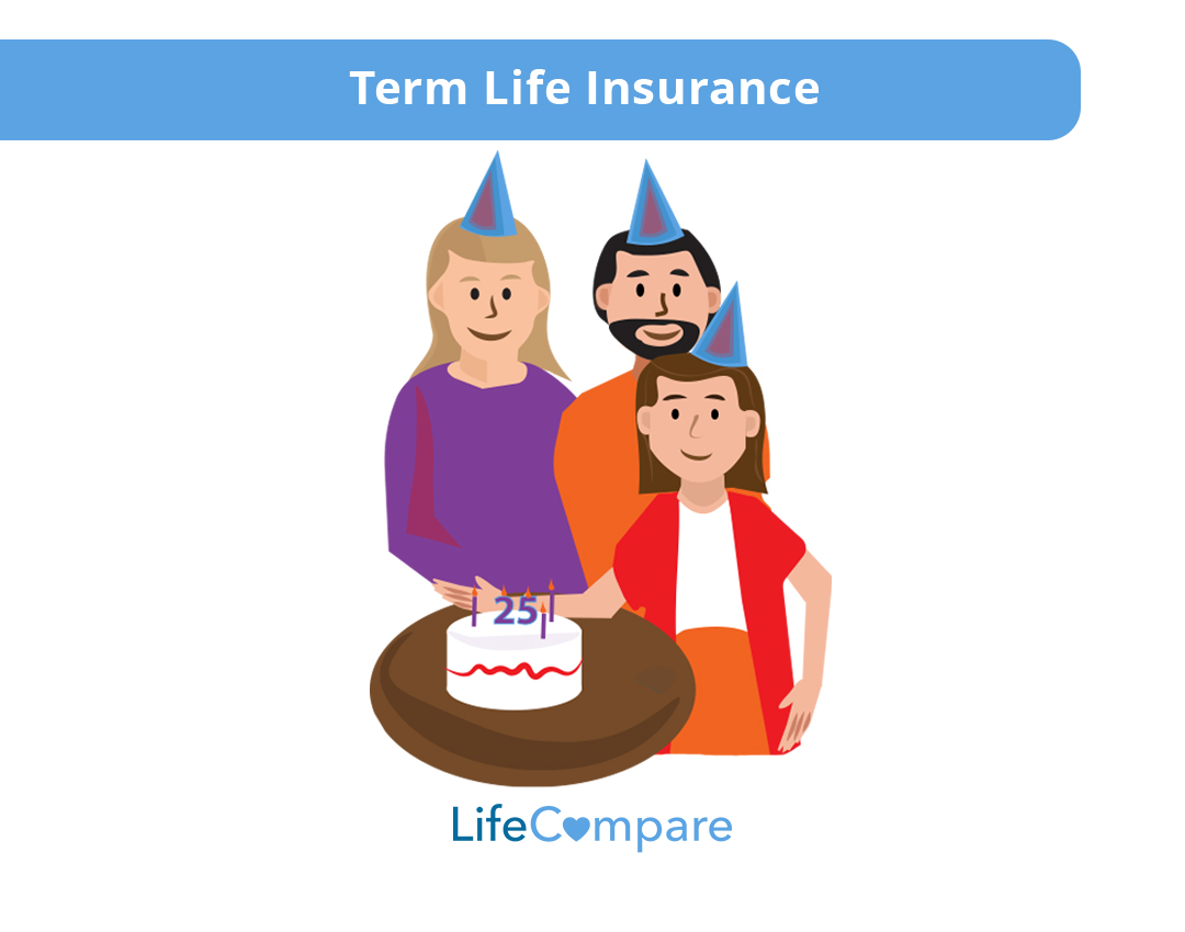 Term_Life_Insurance term life insurance plan
