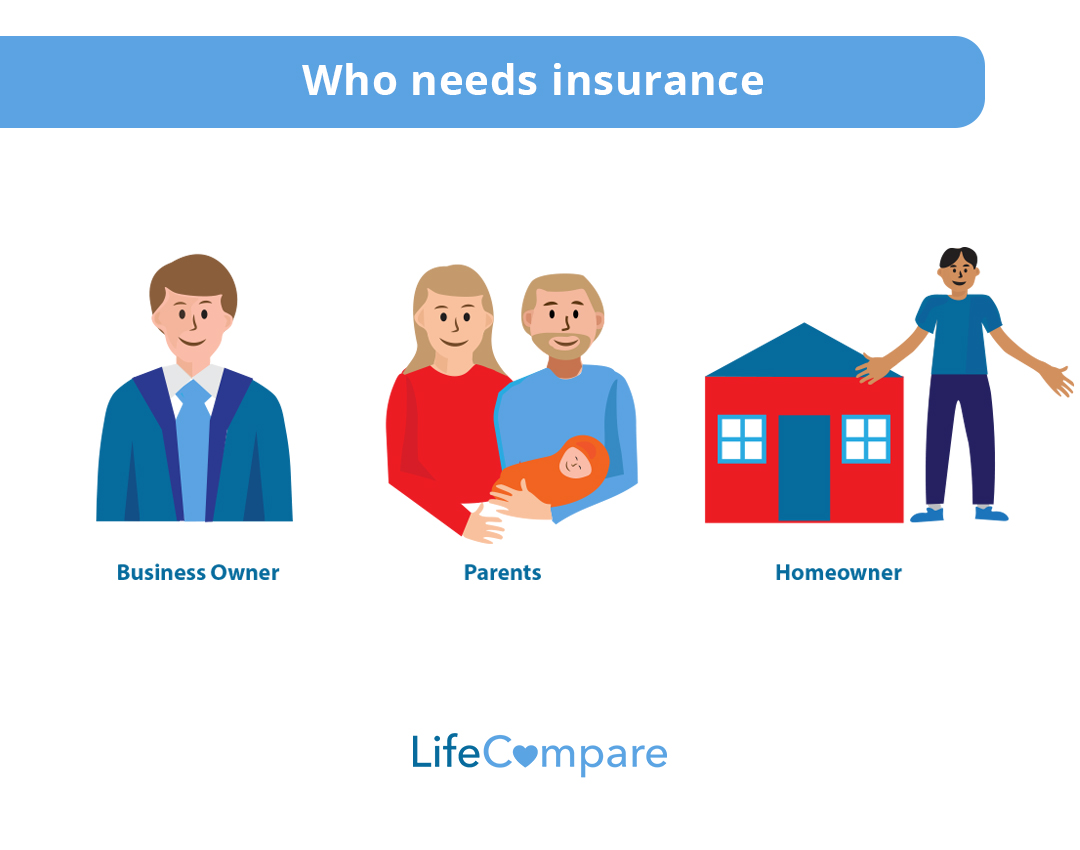 Who needs life insurance Everyone with financial responsibilities needs life insurance.