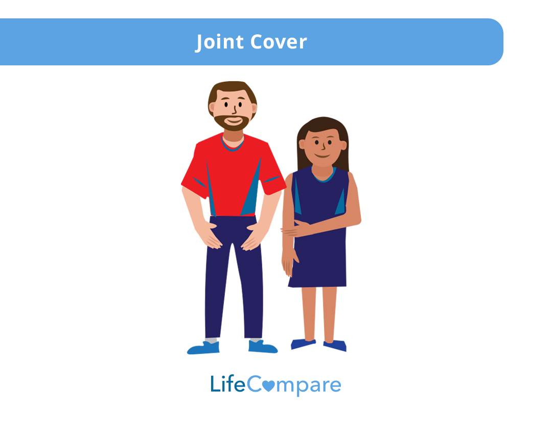 Joint cover term life insurance Joint cover term life insurance is for two named people