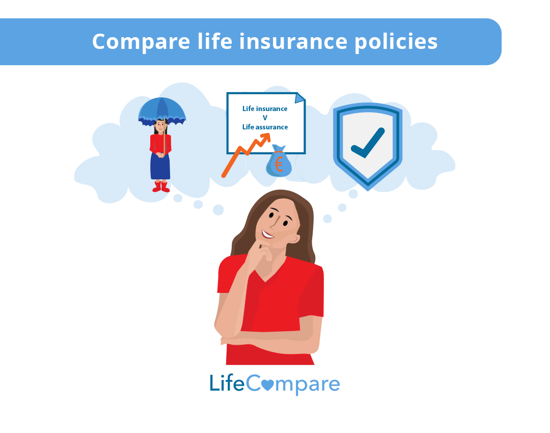 compare life insurance