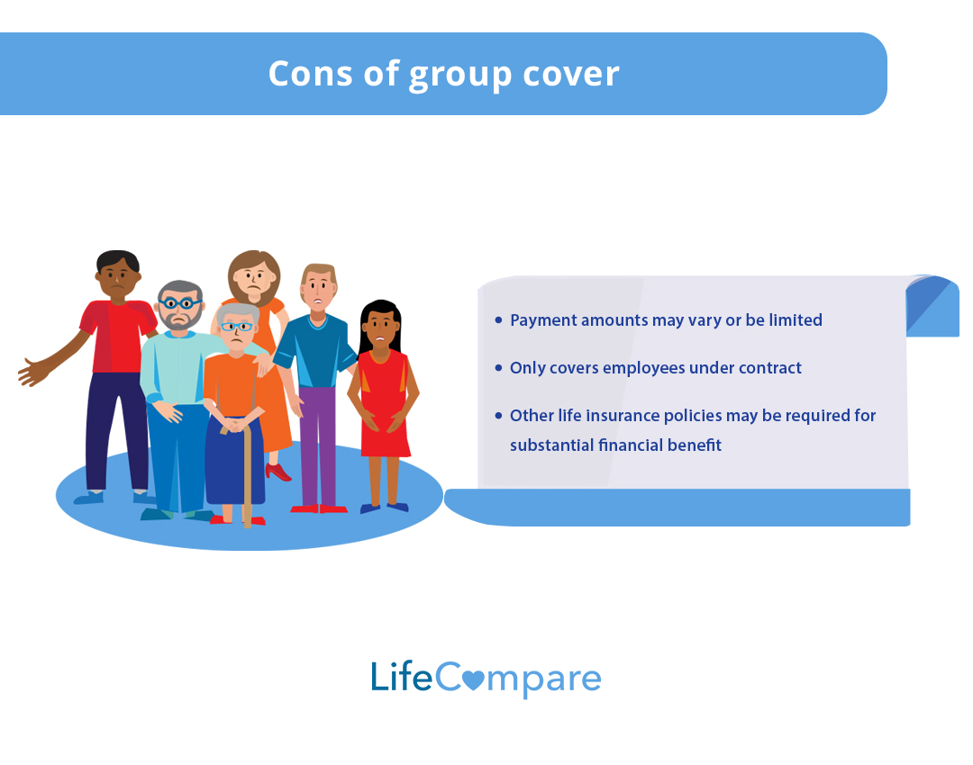ConsofGroupCover cons of group life cover insurance