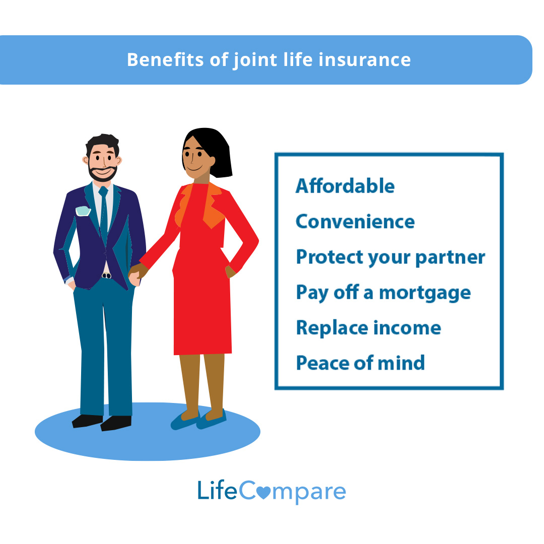 Benefits of joint life insurance Benefits of joint life insurance